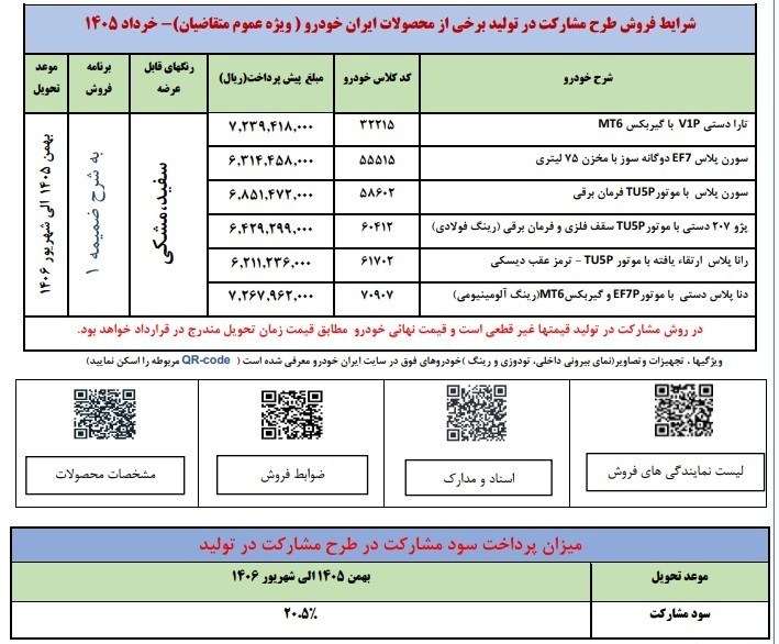 ثبت نام ایران خودرو بدون قرعه کشی خرداد ۱۴۰۵ +شرایط فروش مشارکت در تولید + لینک ثبت نام