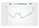 صعود دوباره طلا و نقره