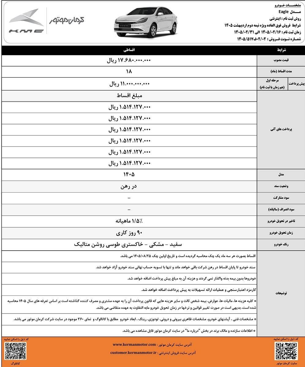 جزئیات فروش محصولات کرمان موتور+ جدول جزئیات فروش محصولات کرمان موتور+ جدول