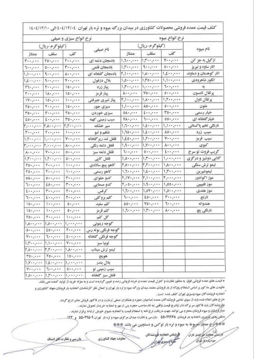 قیمت میوه و سبزیجات امروز ۵ اسفند ۱۴۰۴ قیمت میوه و سبزیجات امروز ۵ اسفند ۱۴۰۴