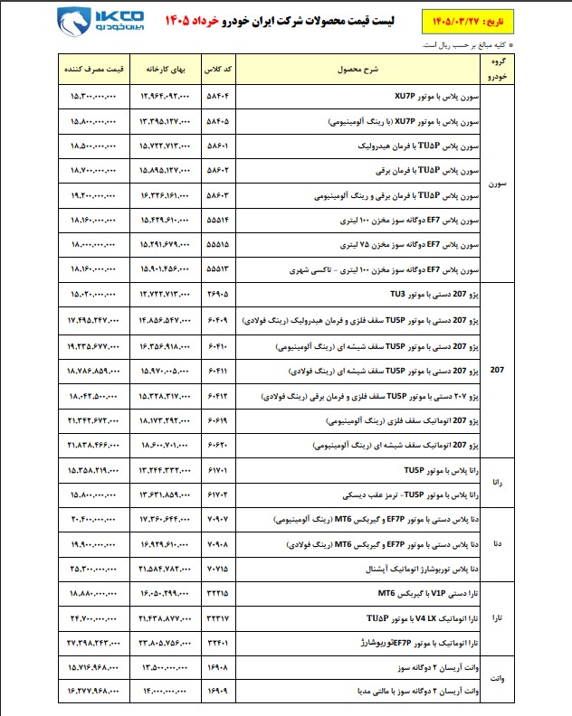 قیمت جدید محصولات ایران خودرو