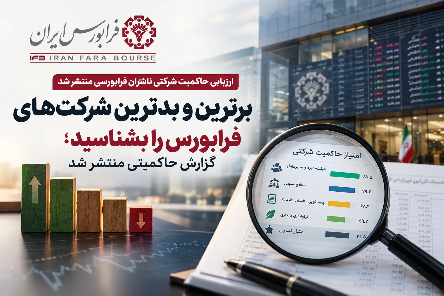 حاکمیت شرکتی رکت های فرابورسی