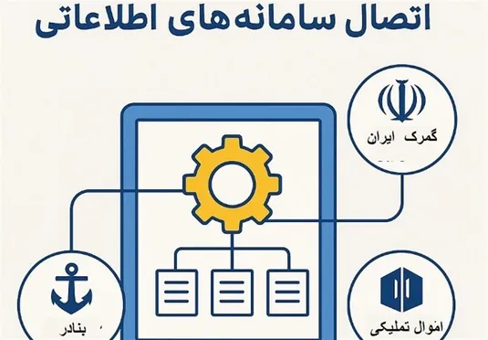 اتصال سامانه&zwnj;های گمرک به بنادر و اموال تملیکی