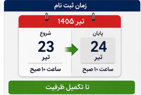 فروش فوری ایران خودرو