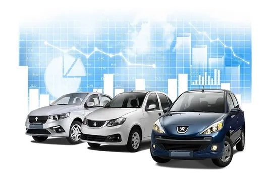 ابزارهای تنظیم&zwnj;گر بازار خودرو در بورس کالا فراهم شود
