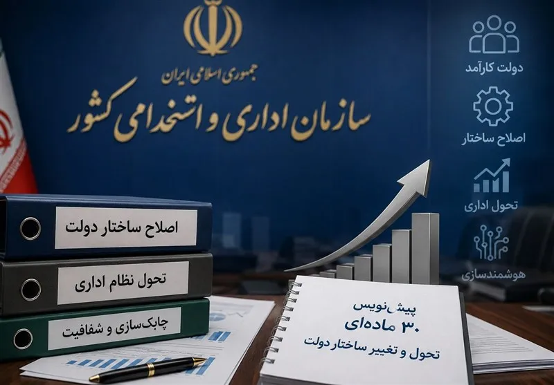 سازمان اداری استخدامی