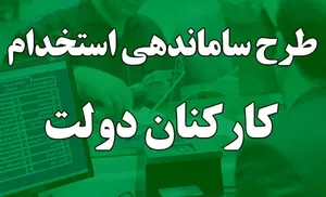 اعلام زمان اجرای ساماندهی نیروهای شرکتی+جزئیات حقوق، قراردادها، سامانه «سایر» و تبدیل وضعیت اعلام زمان اجرای ساماندهی نیروهای شرکتی+جزئیات حقوق، قراردادها، سامانه «سایر» و تبدیل وضعیت