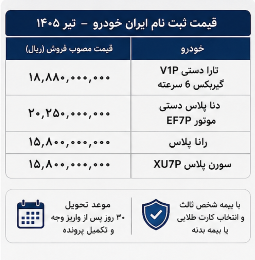 فروش فوری ایران خودرو بدون قرعه کشی