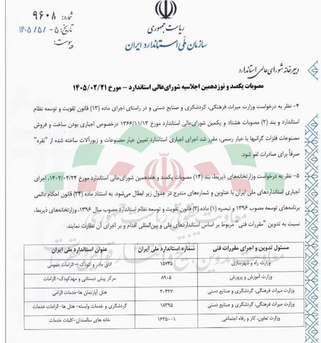 مصوبات جدید شورای عالی استاندارد ابلاغ شد+جزئیات مصوبات جدید شورای عالی استاندارد ابلاغ شد+جزئیات