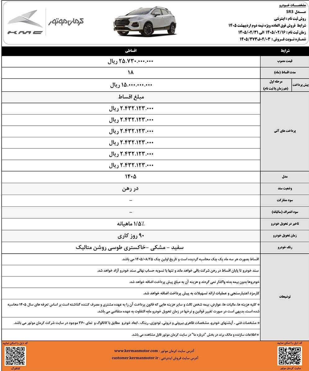 جزئیات فروش محصولات کرمان موتور+ جدول جزئیات فروش محصولات کرمان موتور+ جدول