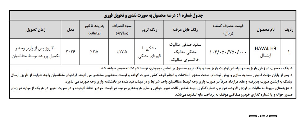 شرایط فروش فوری هاوال H9 با قیمت جدید | جزئیات کامل ثبت نام و تحویل هاوال H9