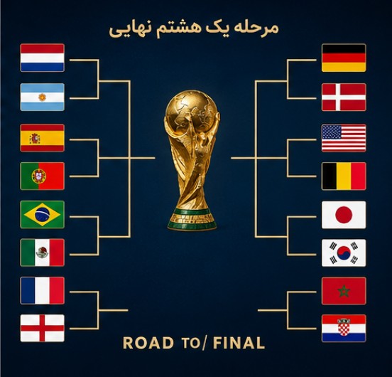 بازی امشب جام جهانی
