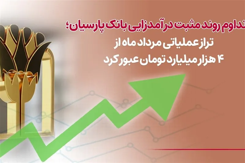 بانک پارسیان