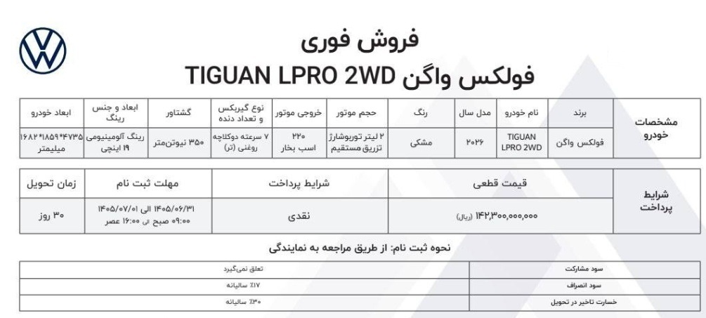شرایط فروش فوری فولکس واگن