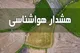 هشدار هواشناسی درباره بارش‌های سیل‌آسا