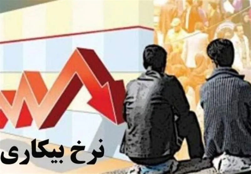 نرخ بیکاری