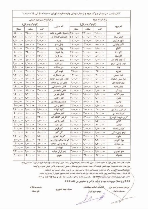 قیمت عمده میوه و سبزیجات تعیین شد+جدول قیمت عمده میوه و سبزیجات تعیین شد+جدول