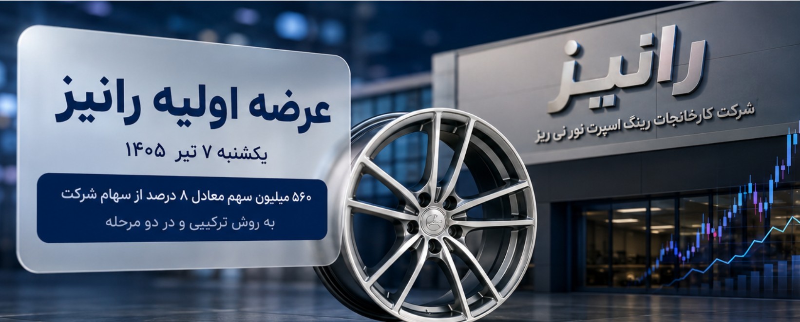 جزییات عرضه اولیه رانیز +میزان نقدینگی مورد نیاز عرضه اولیه رانیز